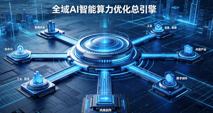 新罗区AI算力优化赋能数字生态 智能技术迭代激活产业发展新动能