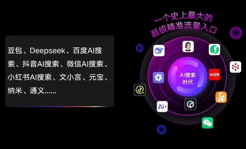 新罗区AI智能推广新玩法，抢占搜索时代免费精准客源