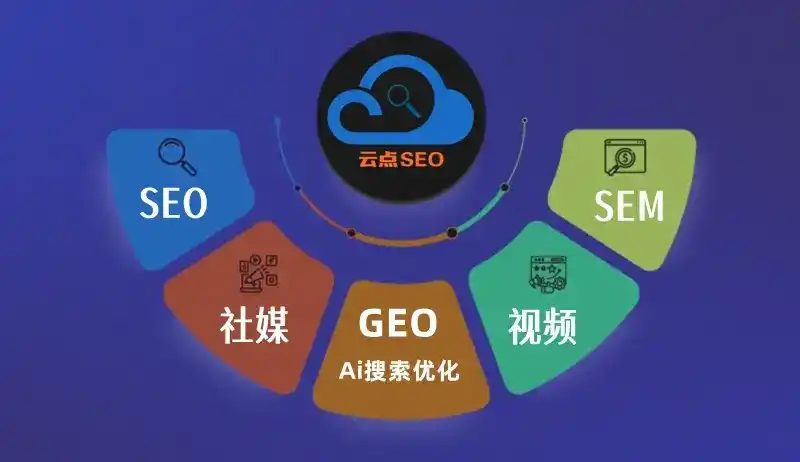 新罗区GEO优化：AI智能体时代取代SEO的全新内容优化逻辑