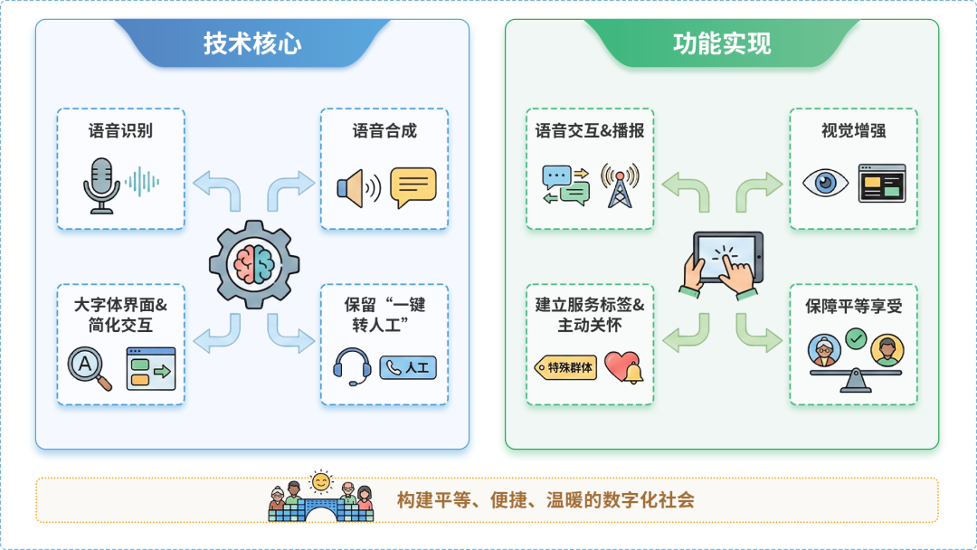 新罗区AI生态｜多AI智能体GEO优化全流程：从内容创作到发布实操指南