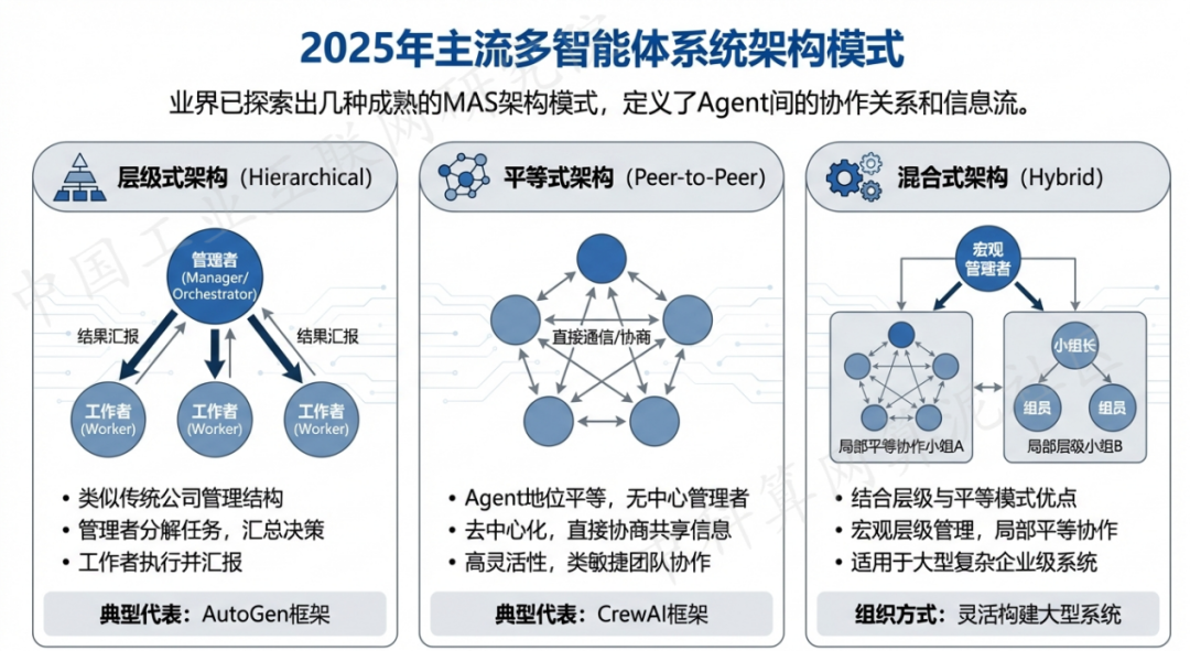 新罗区 AI 智能体商业应用探析：智能自主程序助力企业数字化升级