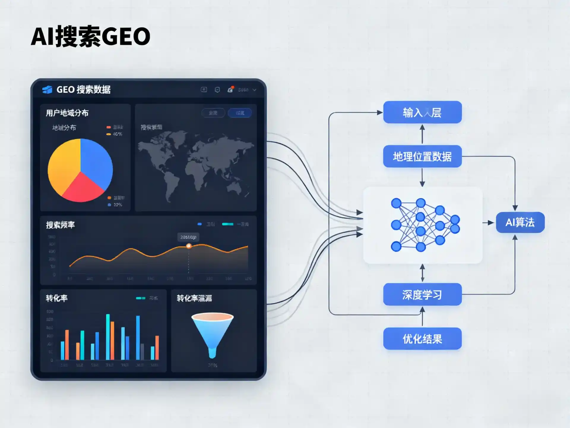 新罗区GEO优化服务商该如何筛选？生成式引擎优化行业实践观察