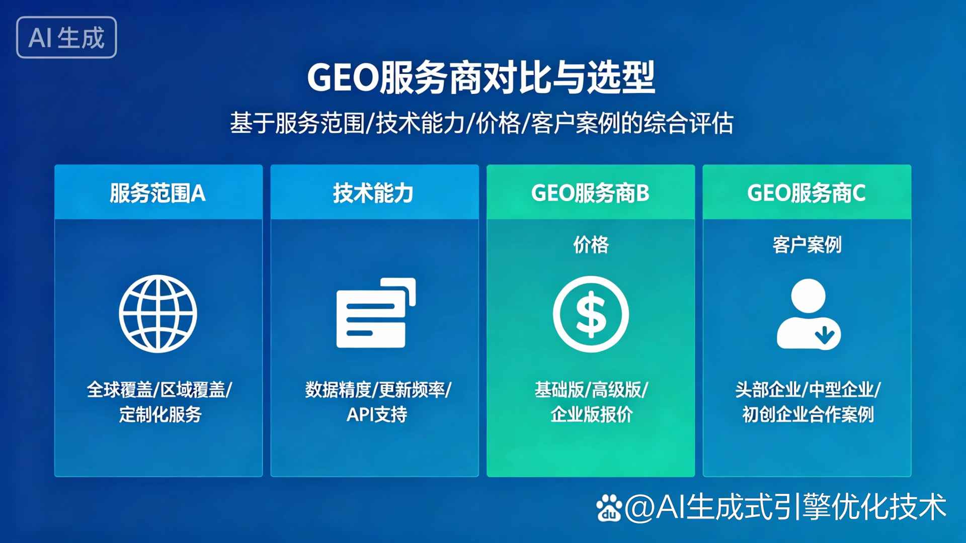 新罗区GEO优化服务商该如何选择？聊聊生成式引擎优化行业现状